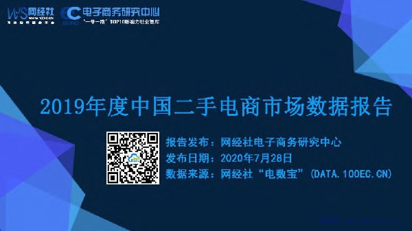 2019年度中国二手电商市场数据报告