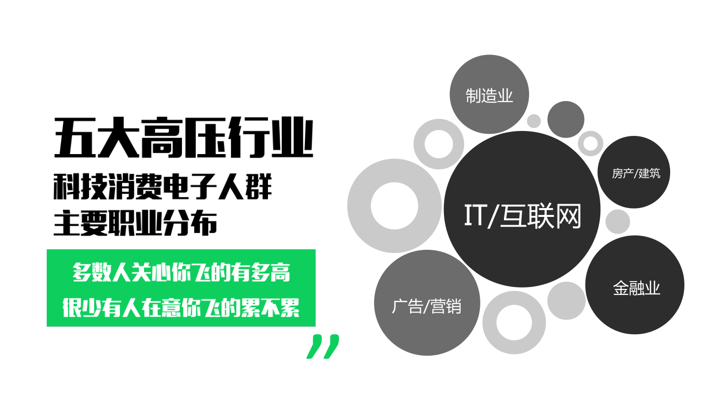 消费电子和金融科技（消费电子和金融科技的区别） 斲丧

电子和金融科技（斲丧

电子和金融科技的区别） 金融知识