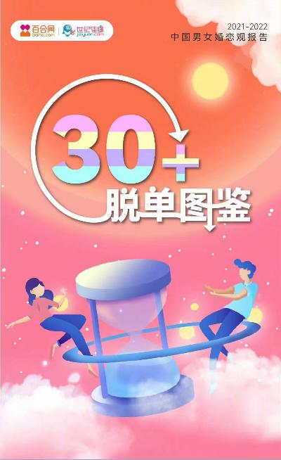 30+脱单图鉴——2021-2022中国男女婚恋观报告